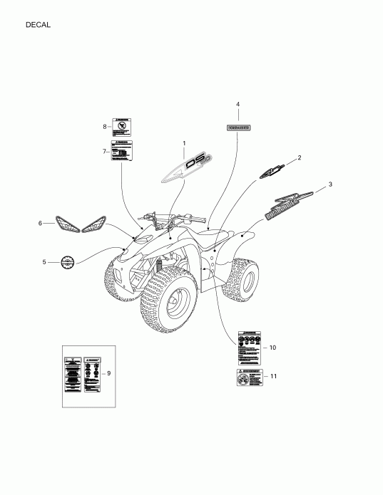  BRP Mini DS 90 2-strokes, 2003  -  170a-25