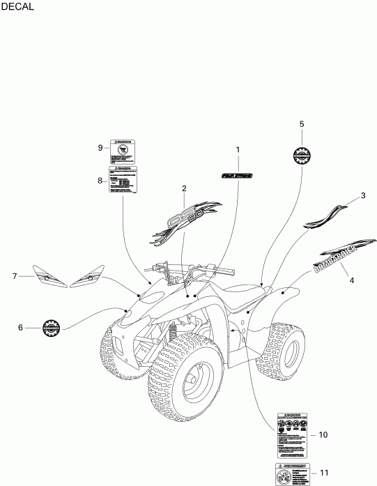    Mini DS 90 4-strokes, 2003 -  172a-28