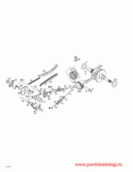 ����������  Rally, 2003 ������ - �������� � ������