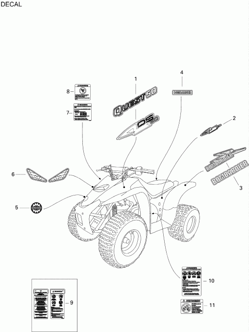   Mini DS 50 2-strokes, 2004 - 