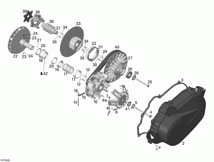 ATV - Transmission