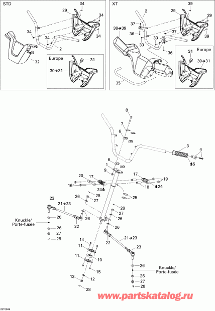  BRP - Steering System