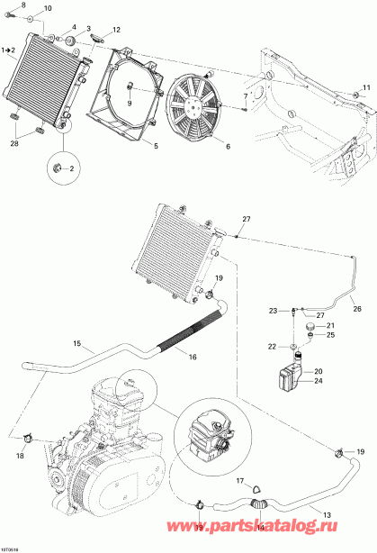    Traxter CVT (500, 650, 650 XT), 2005 -  System