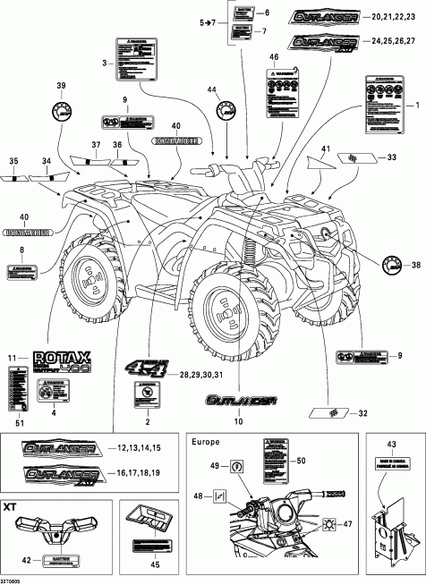    Outlander 400 XT 4 X 4, 2006 - Decals Xt