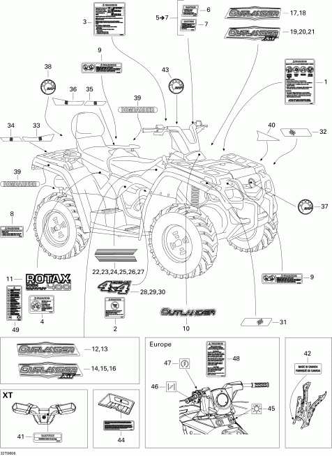   Outlander MAX 400 XT 4 X 4, 2006 - Decals, Xt