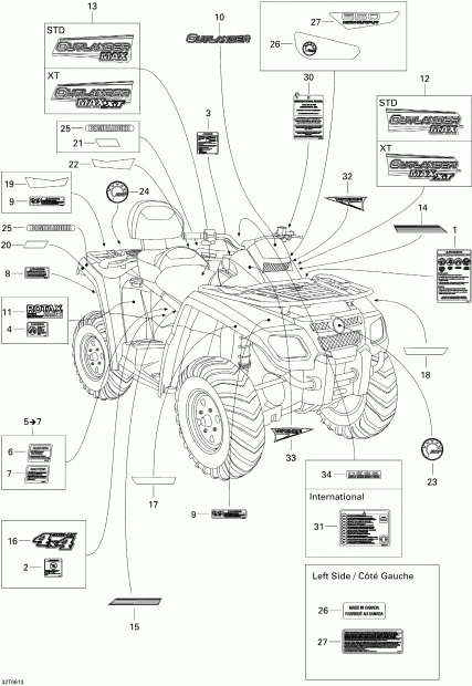 ATV   Outlander MAX 650 STD 4 X 4, 2006 -  Max Std