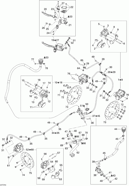 ATV BRP -  