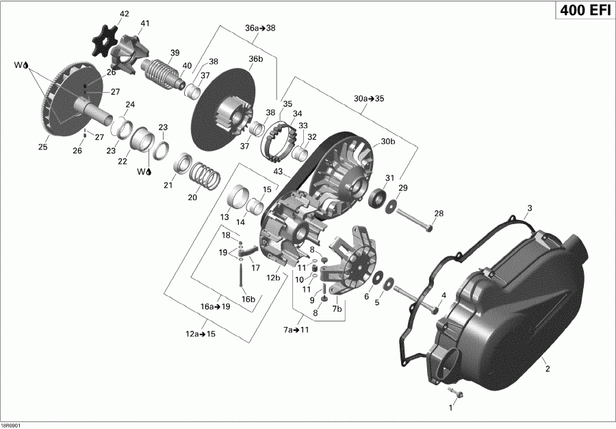 ATV BRP - Transmission