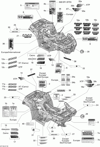 ATV BRP Outlander Max 800R EFI, 2010 - Decals