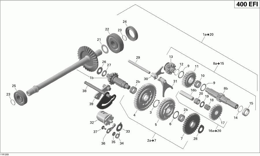 ATV - Gear Shift