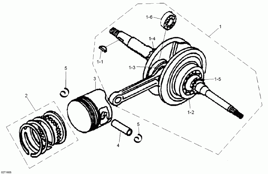 ATV BRP -   