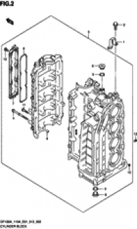 Cylinder block ( )