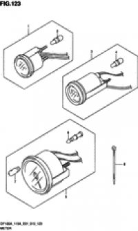 Meter ()