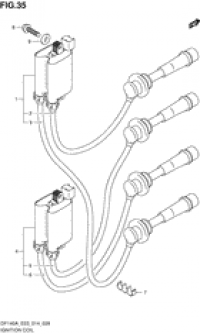 Ignition coil ( )