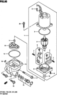 Ptt motor ( )