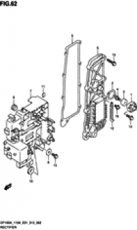 Rectifier ()