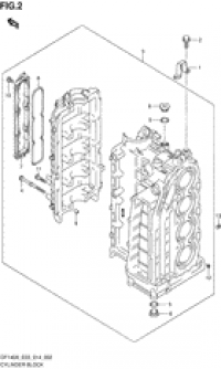 Cylinder block ( )