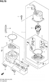 Ptt motor ( )