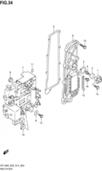 Rectifier ()