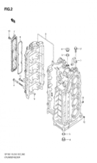 Cylinder block ( )