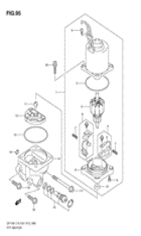 Ptt motor ( )