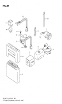 Ptt switch & engine control unit (  &   )