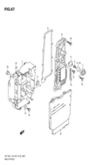 Rectifier ()