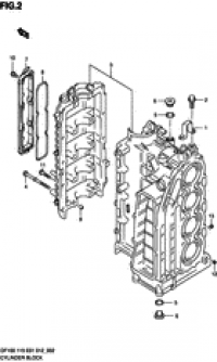 Cylinder block ( )