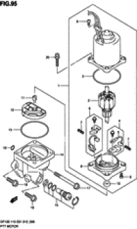 Ptt motor ( )