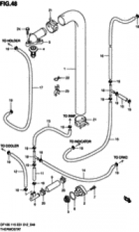 Thermostat ()