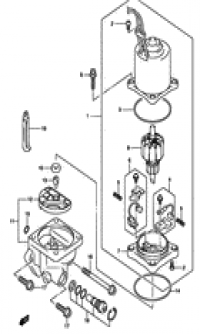 Ptt motor ( )