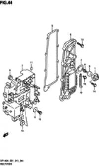 Rectifier ()