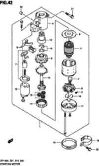 Starting motor ( )