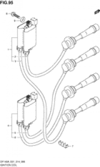 Ignition coil ( )