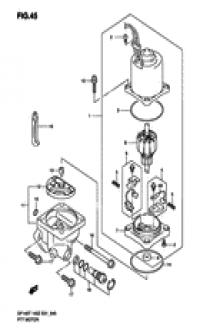 Ptt motor ( )