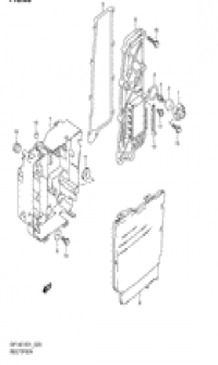 Rectifier ()