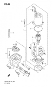 Ptt motor ( )