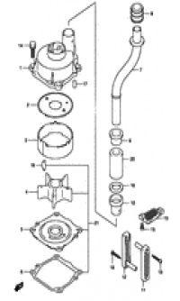 Water pump ( )