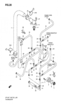 Thermostat ()