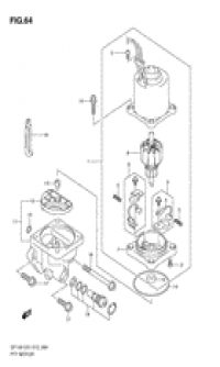 Ptt motor ( )