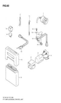 Ptt switch & engine control unit (  &   )