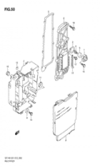 Rectifier ()