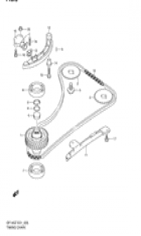 Timing chain ( )