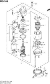 Starting motor ( )