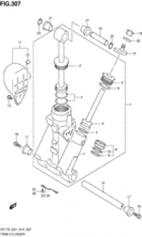 Trim cylinder ( )