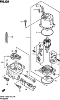 Ptt motor ( )