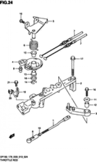 Throttle rod ( )