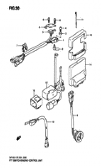 Ptt switch / engine control unit (  /   )