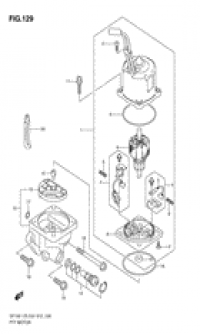 Ptt motor ( )