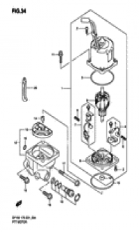 Ptt motor ( )